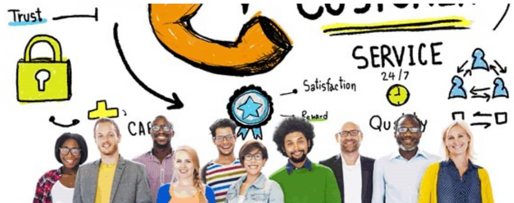 Looking to Outsource a Call Center