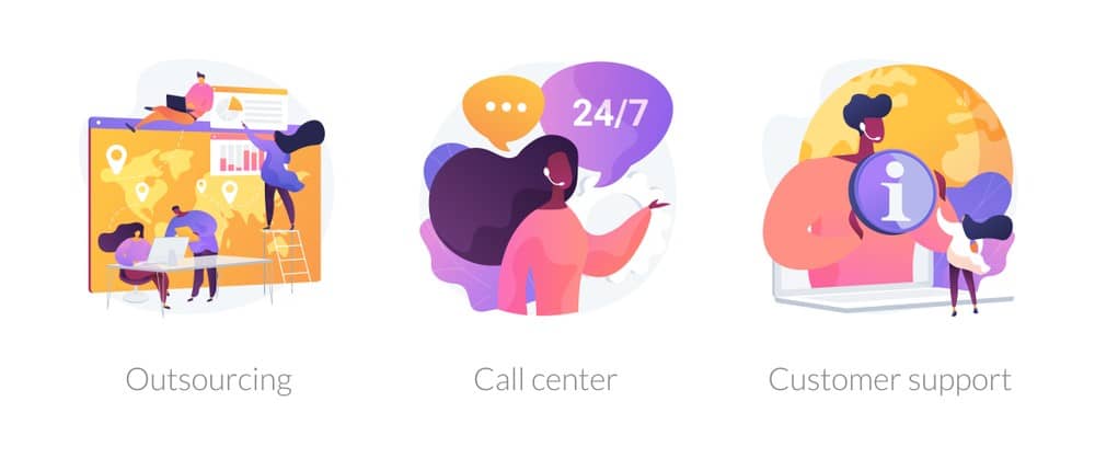 call center service provider in India