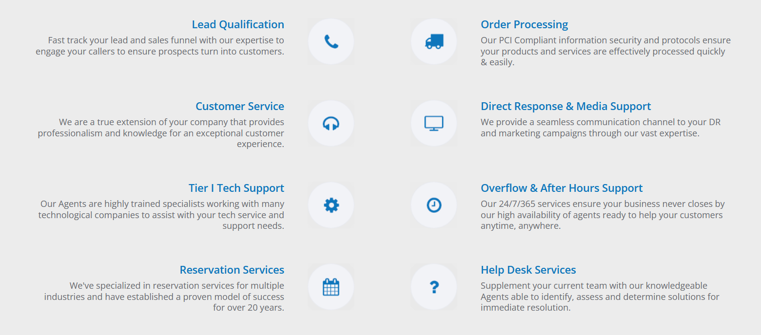 Types of Inbound conctact center Servicees 